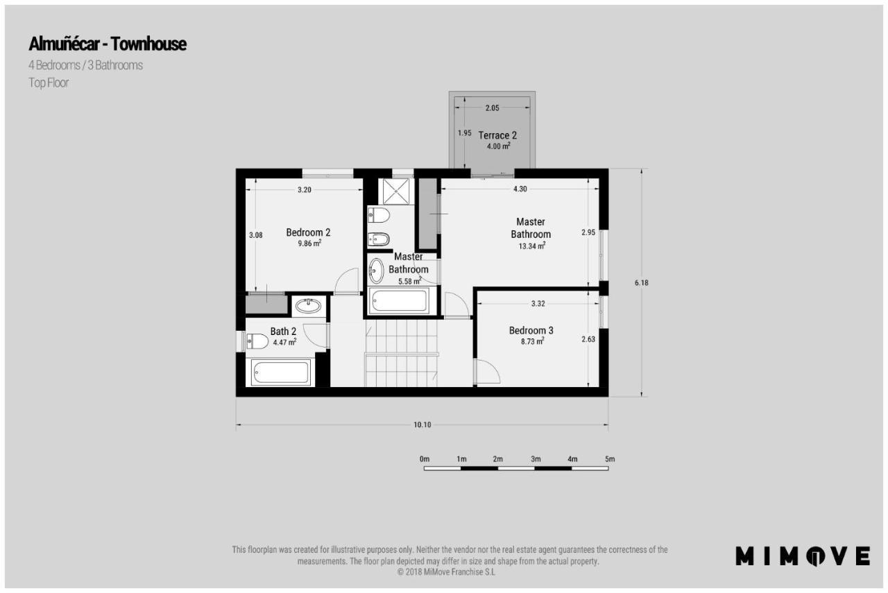 Villa Vista Almunecar Γρανάδα Εξωτερικό φωτογραφία